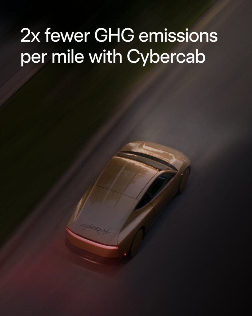 Tesla graphic showing a gold Cybercab from above with the text 2x fewer GHG emissions per mile with Cybercab