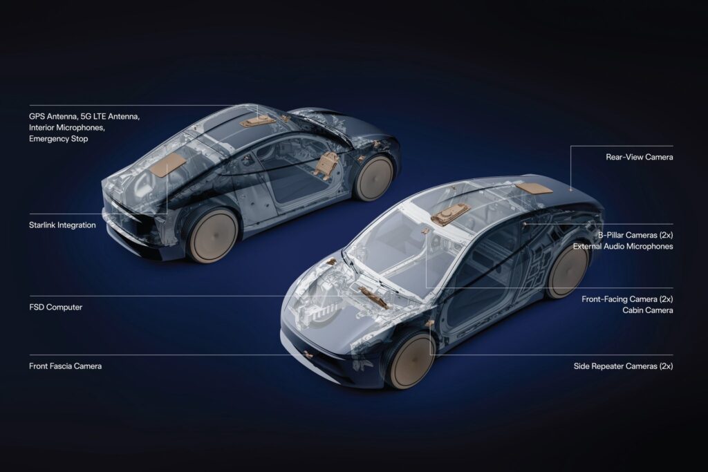Tesla cutaway illustration of the Cybercab showing the FSD computer, camera locations, Starlink integration and emergency stop